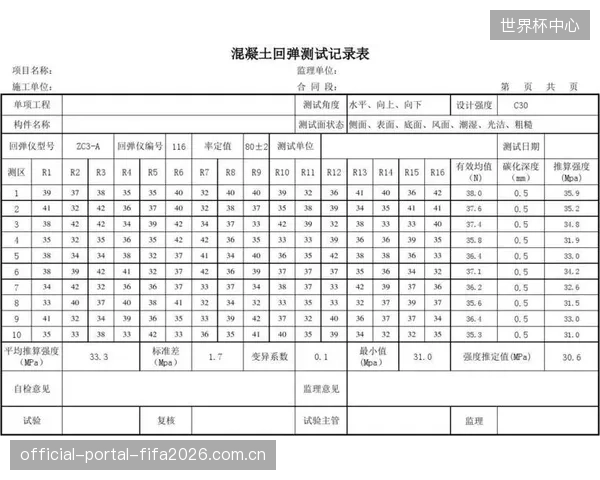 抽检的50款篮球中，近半数的回弹性能在执行5000次撞击测试后低于团体标准